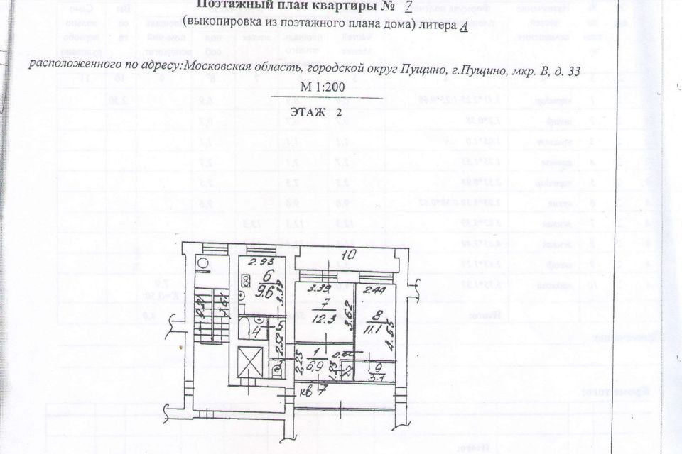 квартира городской округ Серпухов д Пущино 33 фото 3