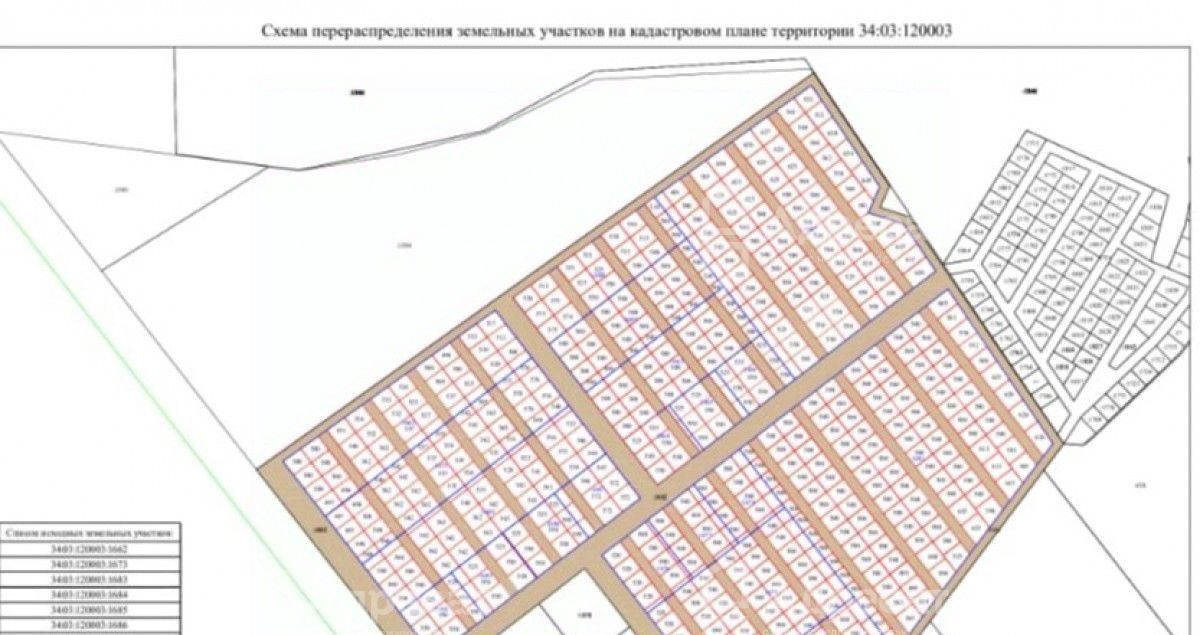 земля р-н Городищенский с Орловка Орловское с/пос фото 8