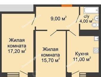 квартира г Краснодар р-н Прикубанский ул им. Адмирала Серебрякова 3к/3 фото 1