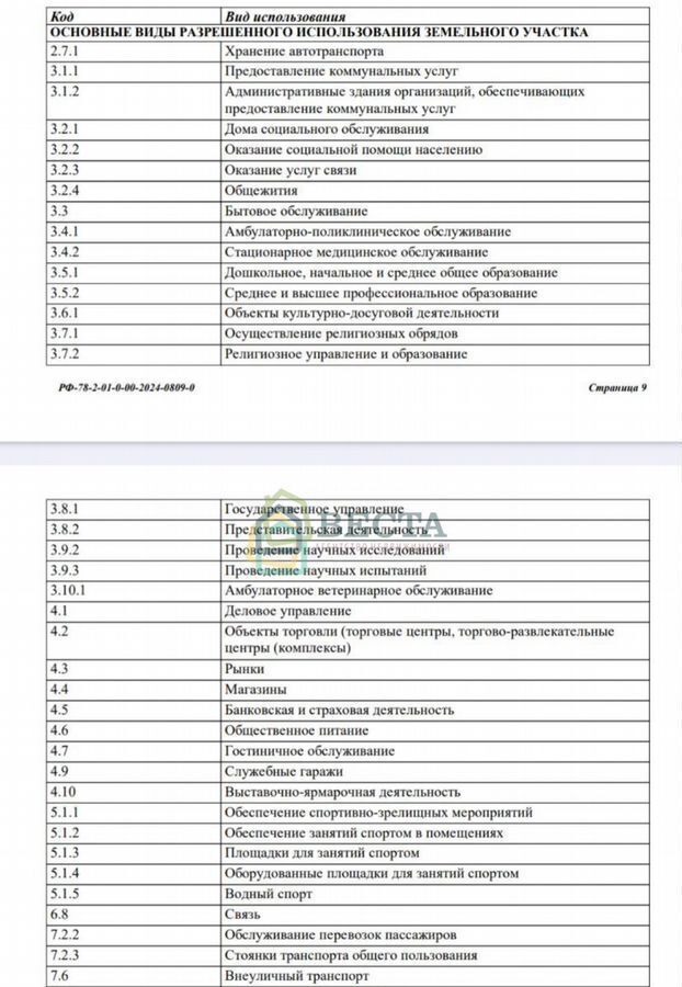 земля г Санкт-Петербург п Стрельна ш Санкт-Петербургское 67к/2 р-н Петродворцовый фото 8