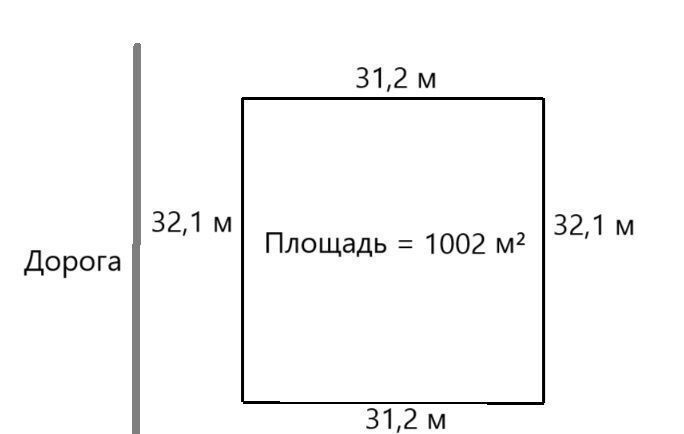 земля р-н Кольский с Тулома сельское поселение Тулома, Мурмаши фото 4