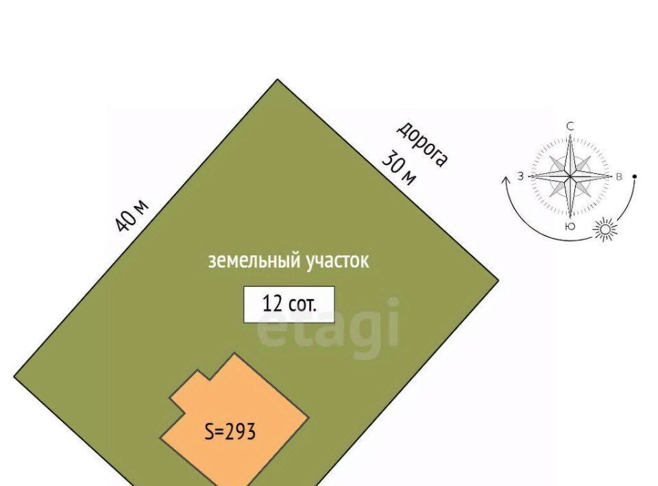 дом р-н Некрасовский с Диево-Городище ул Лесная 3 Красный Профинтерн с пос фото 44