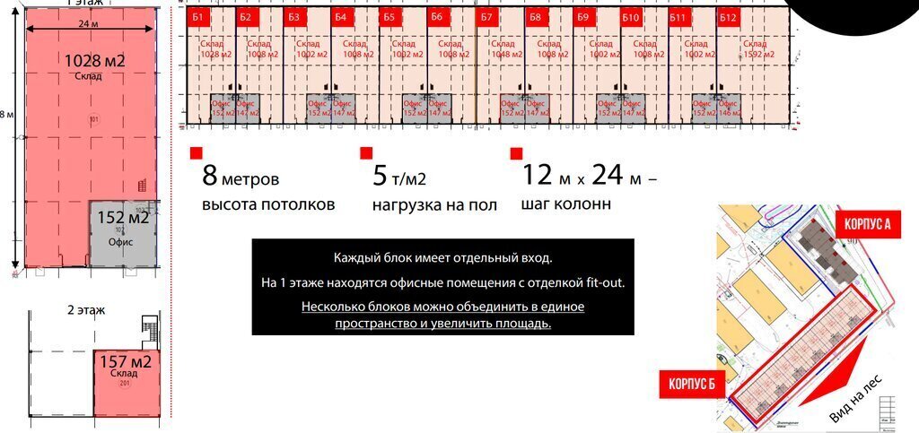 производственные, складские г Домодедово территория Промзона Житнево фото 9