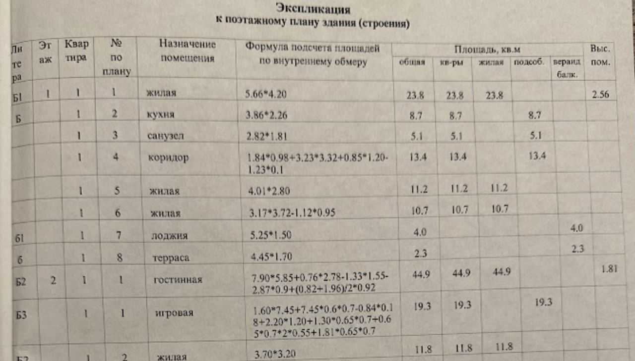 дом г Балашиха Щитниково кв-л, 109Б, Щёлковская фото 6