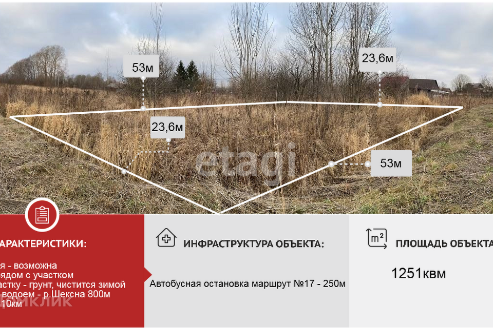 земля г Череповец ул Кабачинская 24а городской округ Череповец фото 1