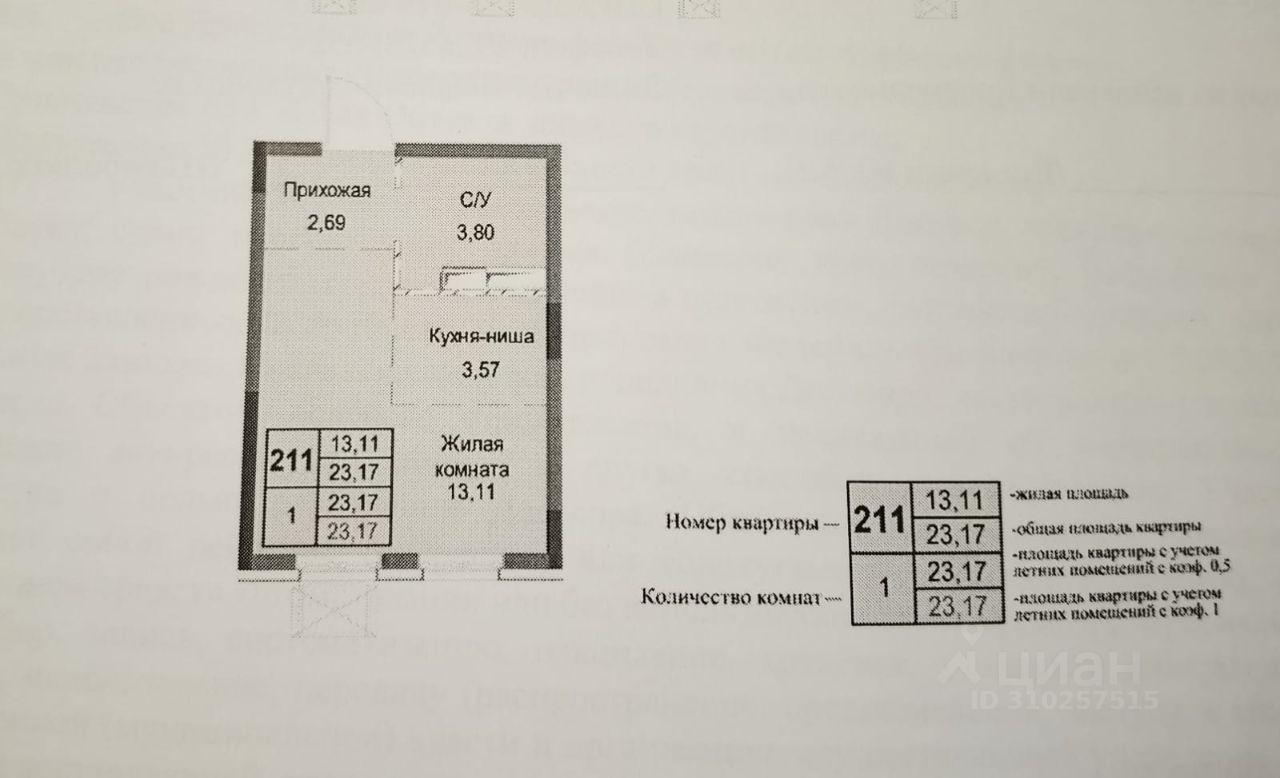 квартира городской округ Красногорск с Николо-Урюпино Аникеевка фото 1