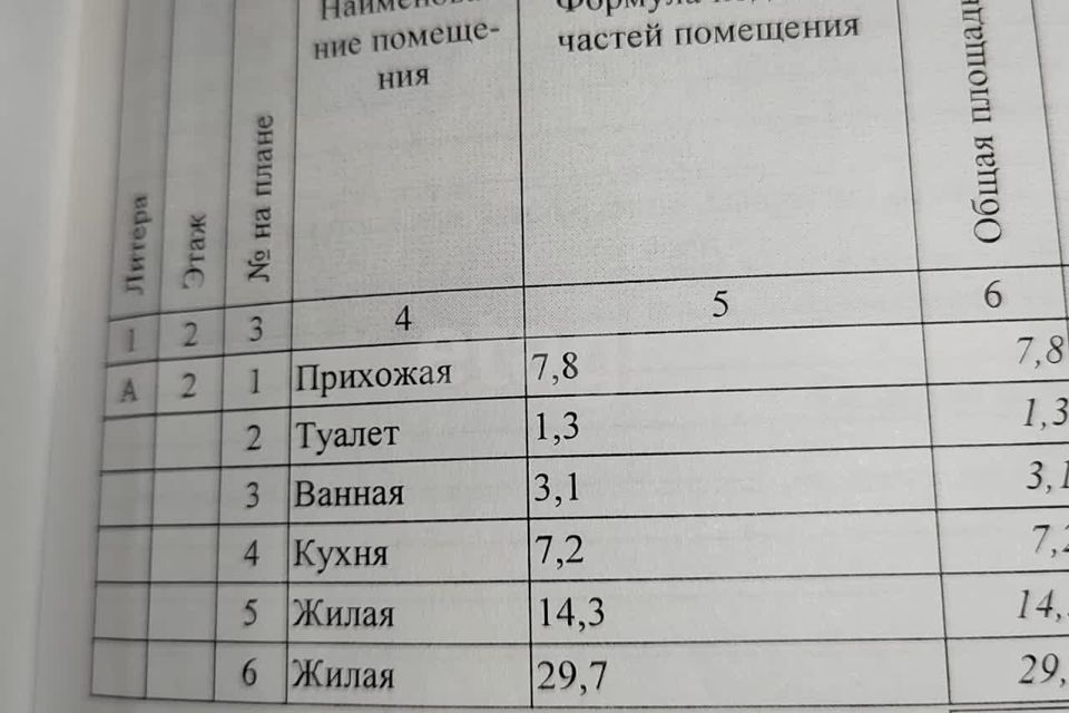 квартира р-н Дзержинский п Товарково ул Дзержинского 16 городское поселение Товарково фото 8