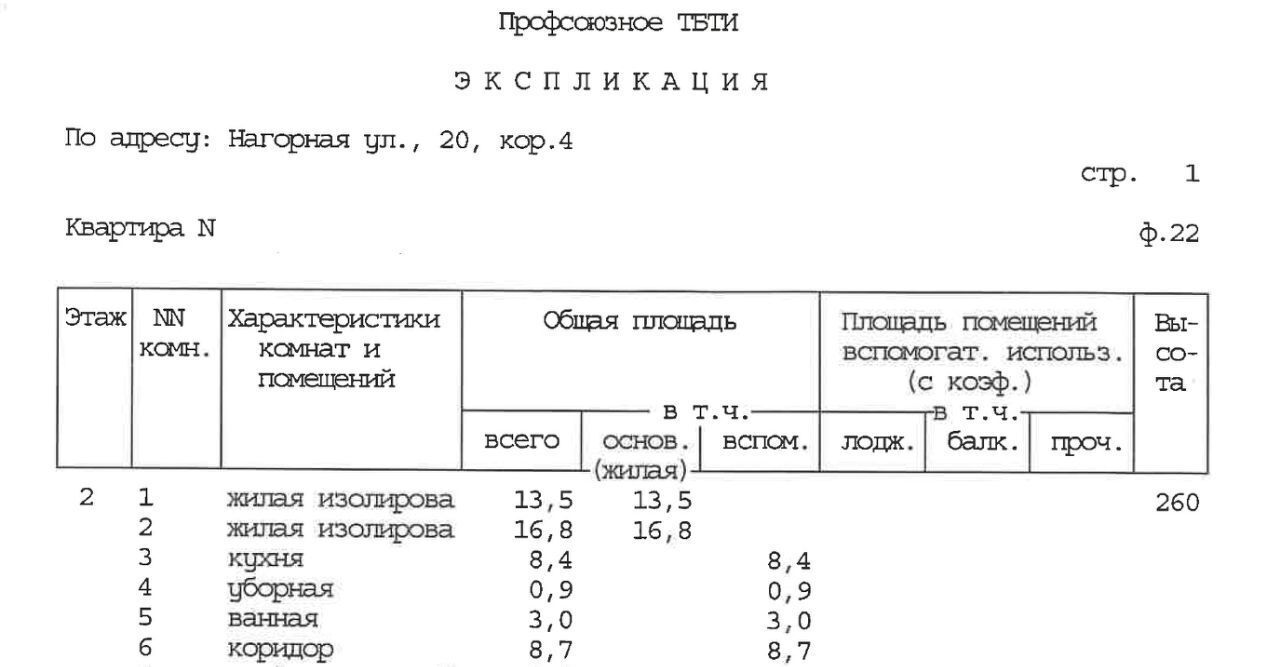 квартира г Москва метро Нагорная ул Нагорная 20к/4 фото 41