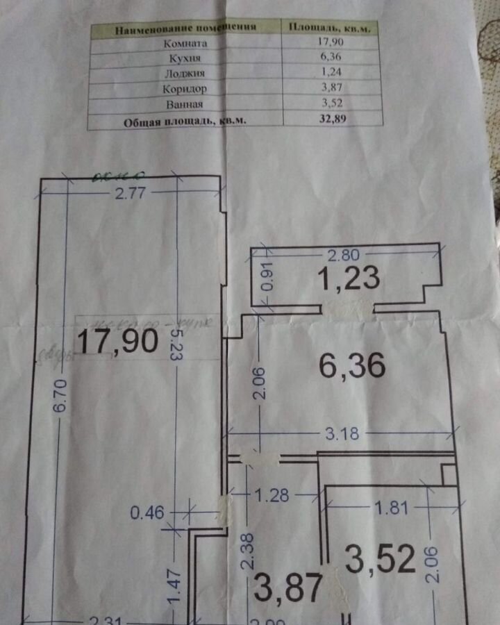 квартира г Краснодар р-н Прикубанский ул 5-я Дорожная 68к/3 фото 7