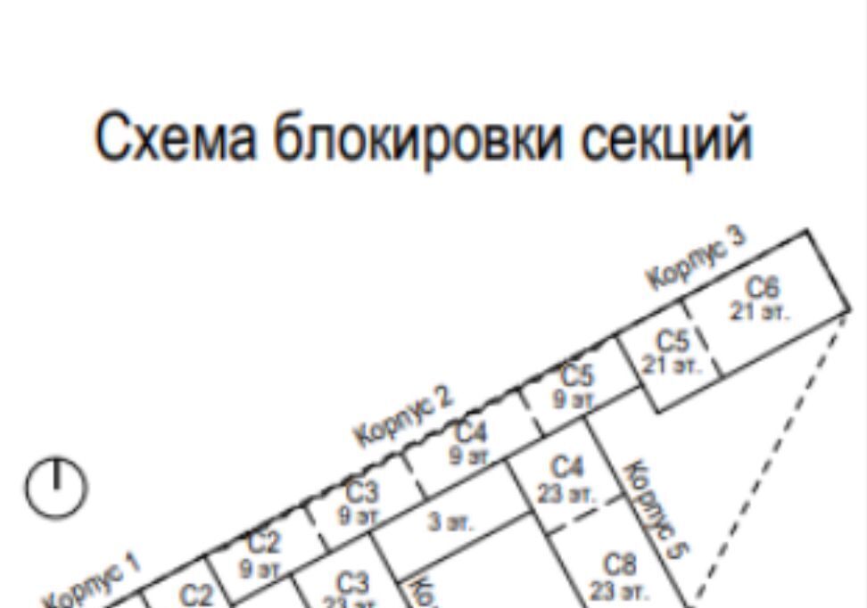 квартира г Москва метро Волгоградский проспект ЖК Хайвэй муниципальный округ Южнопортовый фото 3