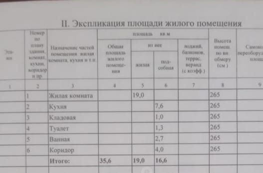 квартира г Волгоград р-н Красноармейский ул Николаевская 15 фото 14