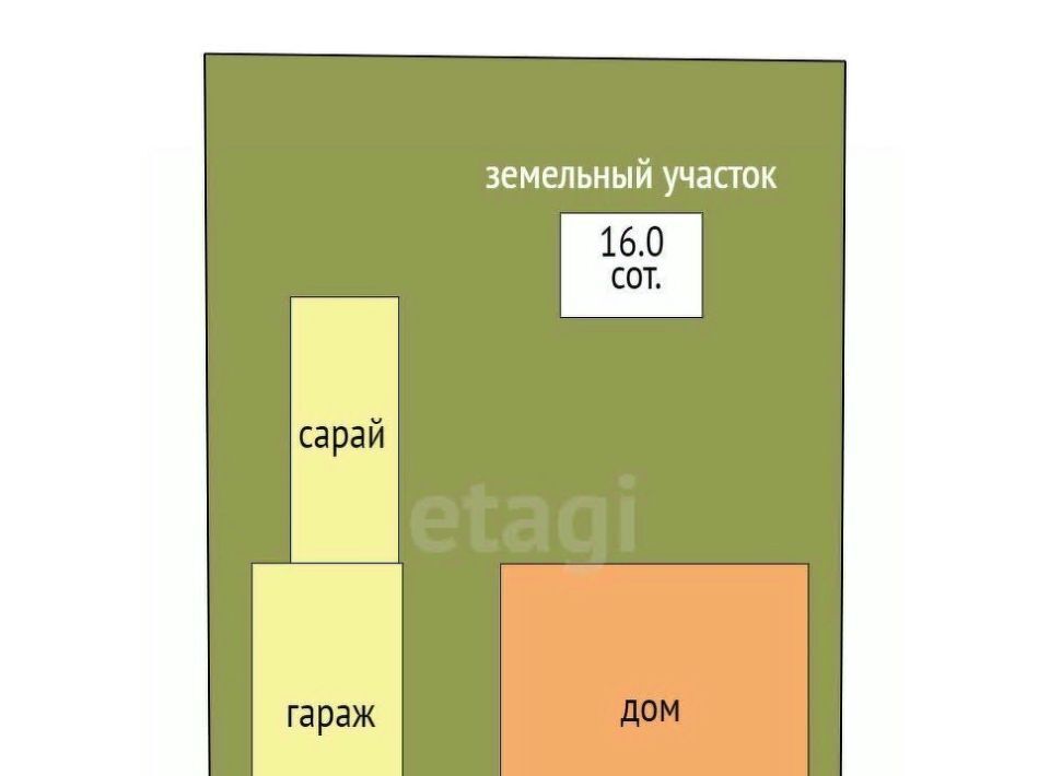 дом р-н Неклиновский с Петрушино пер Петровский 6 Новобессергеневское с/пос фото 2