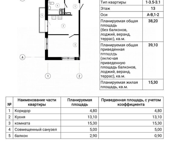 микрорайон Зелёная Река 3 фото