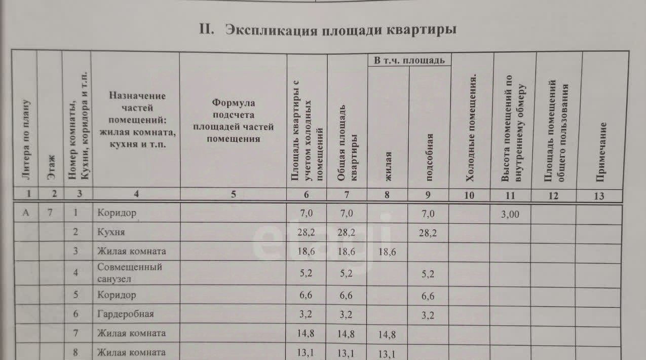 квартира г Ростов-на-Дону р-н Кировский ул Ульяновская 50 Солдатская слобода фото 34