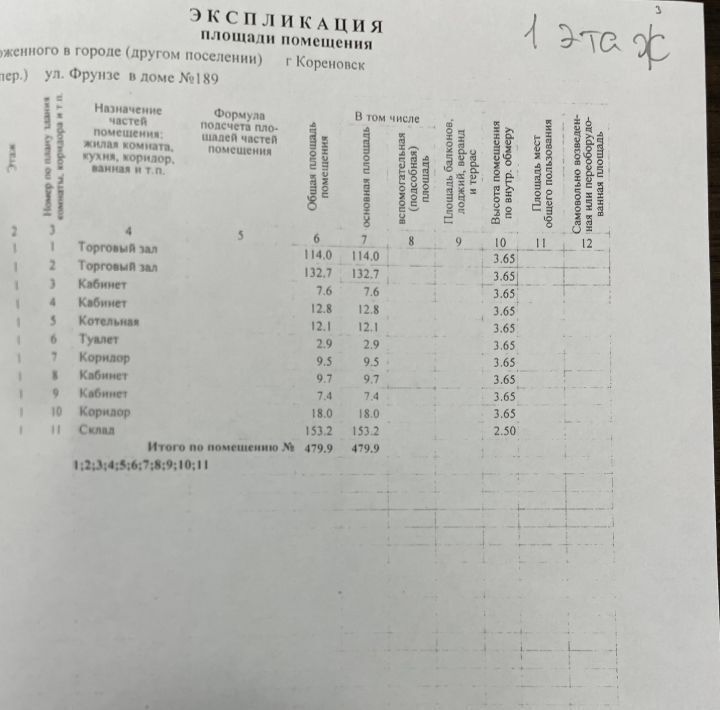 торговое помещение р-н Кореновский г Кореновск ул Фрунзе 189 Кореновское городское поселение фото 7