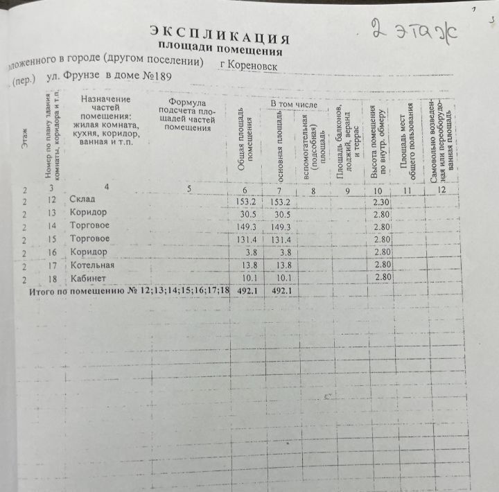 торговое помещение р-н Кореновский г Кореновск ул Фрунзе 189 Кореновское городское поселение фото 9