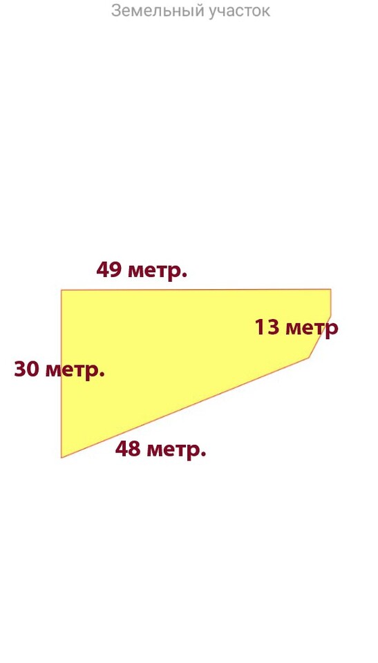 земля г Феодосия Ближние Камыши ул Л.Семиренко фото 3