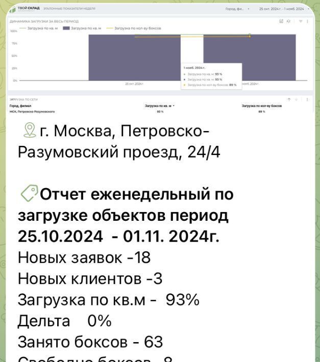 свободного назначения г Москва метро Дмитровская проезд Петровско-Разумовский 24к/4 фото 11