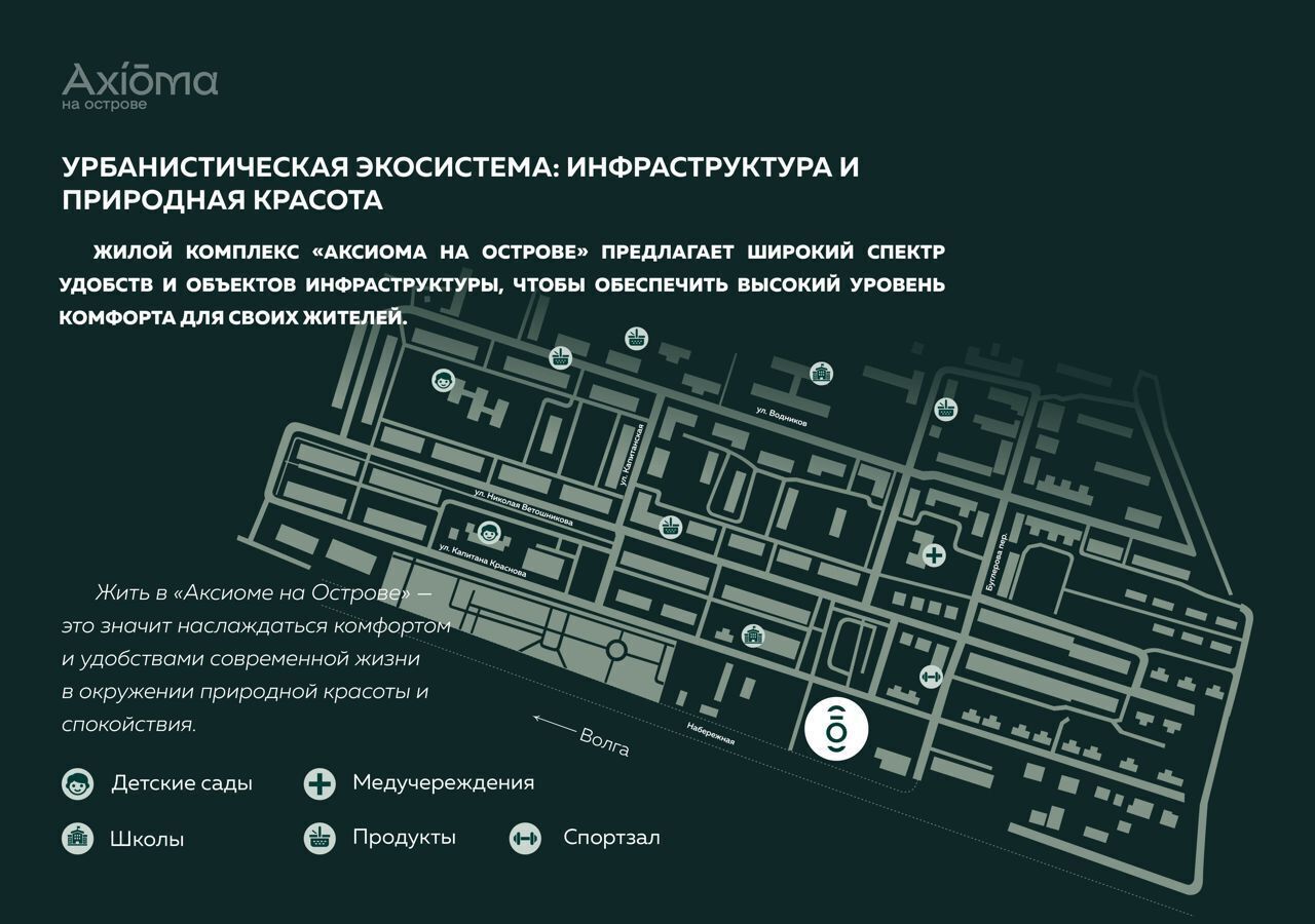 квартира г Астрахань р-н Трусовский ул Капитана Краснова Аксиома на Острове з/у 23 фото 6