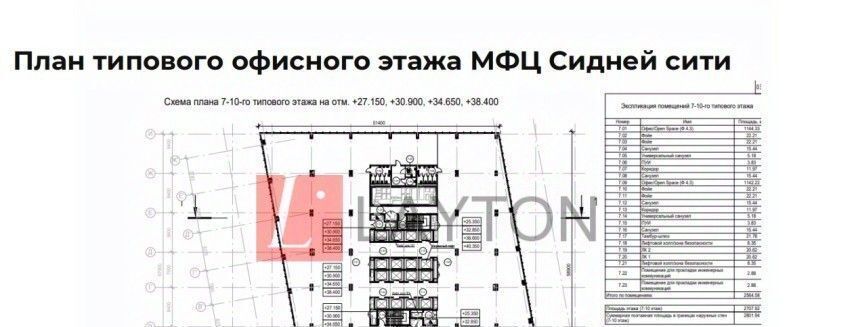 офис г Москва метро Хорошёвская ул Шеногина 2/11 муниципальный округ Хорошёво-Мнёвники фото 7