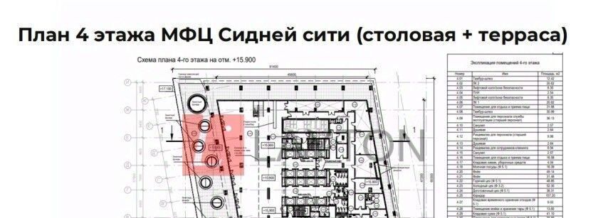 офис г Москва метро Хорошёвская ул Шеногина 2/11 муниципальный округ Хорошёво-Мнёвники фото 6