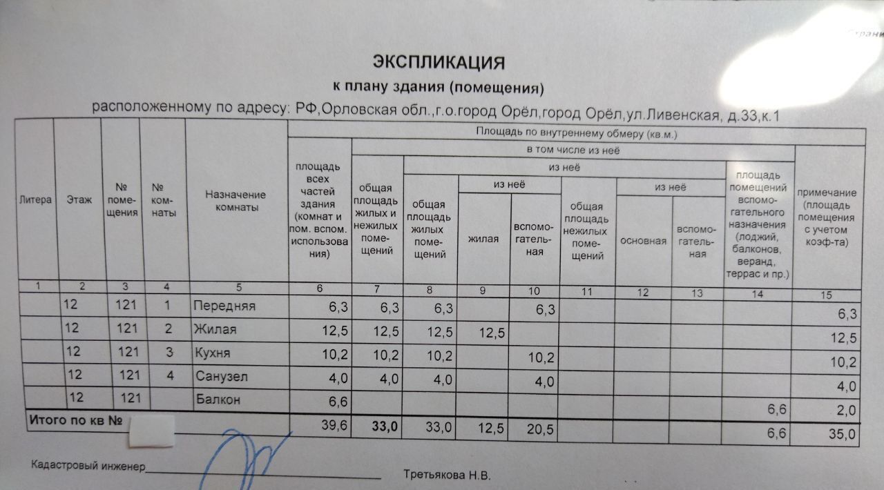 квартира г Орел р-н Железнодорожный ул Ливенская 33к/1 фото 20