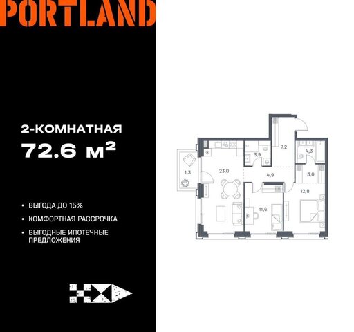 метро Печатники ул Южнопортовая 6 ЖК «Portland» муниципальный округ Печатники фото