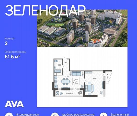 квартира р-н Прикубанский ул Садовое кольцо 9 ЖК «Зеленодар» корп. 1 фото