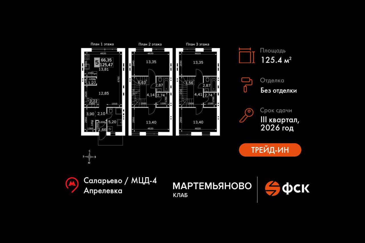 дом городской округ Наро-Фоминский г Апрелевка Мартемьяново, 104А фото 1