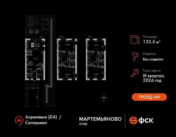 д Мартемьяново 28 км, 103А, Апрелевка, Киевское шоссе фото