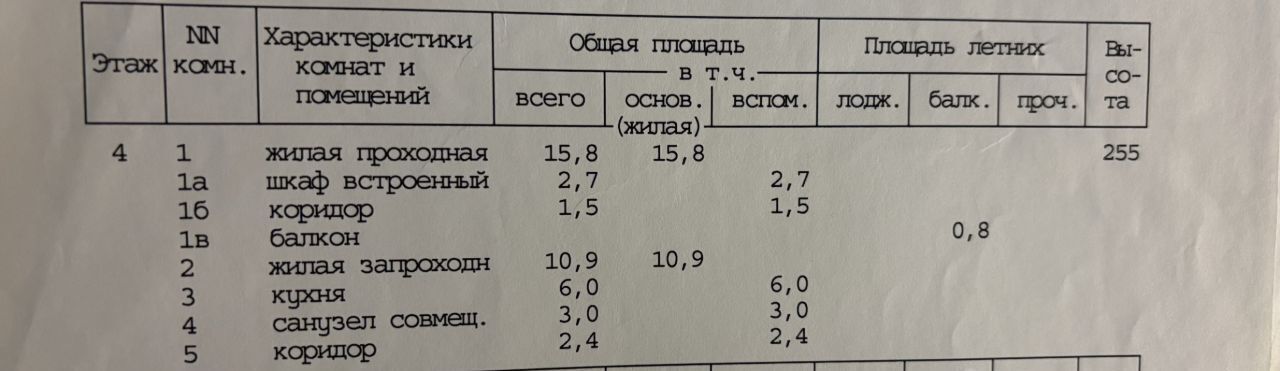 квартира г Москва метро Медведково ул Холмогорская 1 фото 15