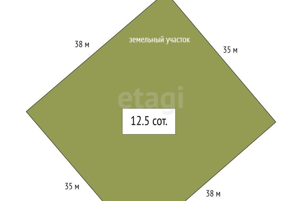 земля р-н Майминский с Урлу-Аспак ул Лесхозная фото 6