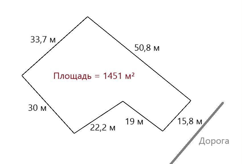 земля р-н Кольский пгт Верхнетуломский Мурмаши фото 3