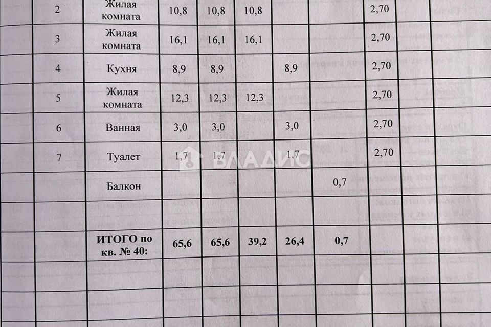 квартира г Волгоград р-н Красноармейский ул им. Бахтурова 19 городской округ Волгоград фото 10