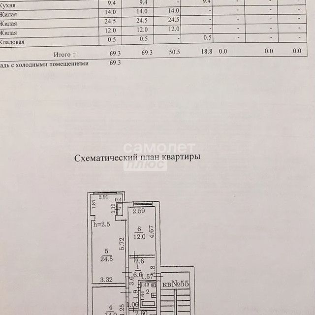 квартира г Нальчик ул Мовсисяна 3 Нальчик городской округ фото 1