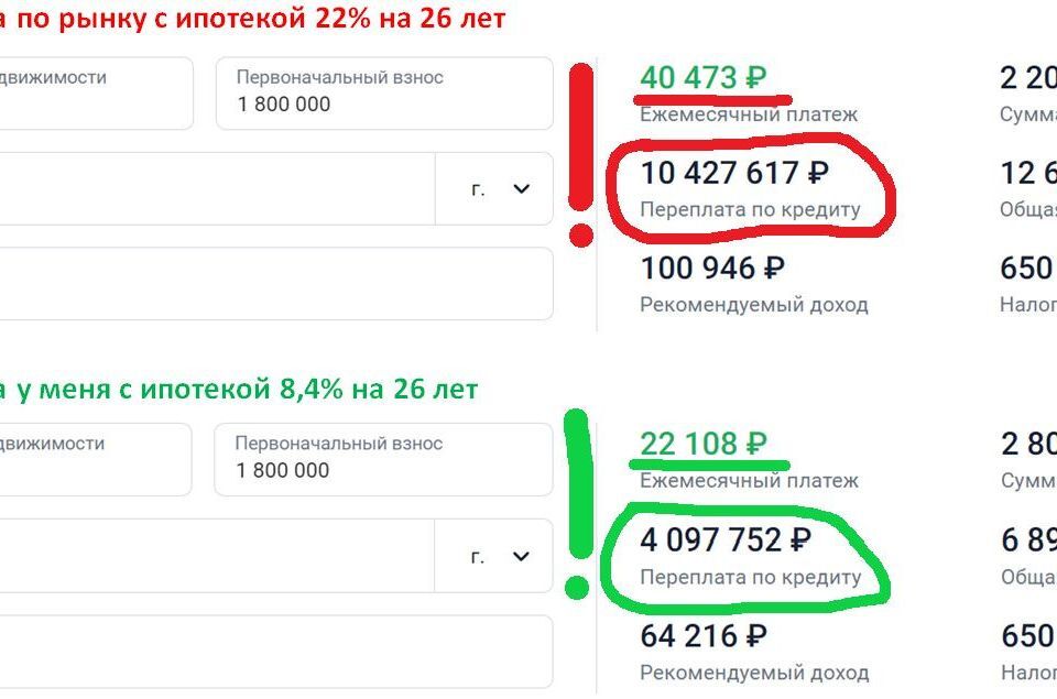 квартира г Краснодар р-н Прикубанский Краснодар городской округ, микрорайон Любимово, 16 фото 7