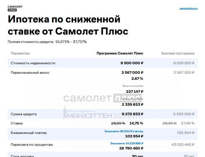 квартира городской округ Одинцовский д Ликино Кокошкино, 103 фото 20