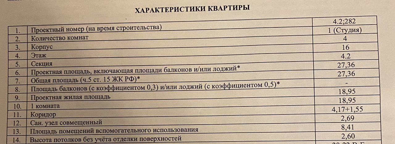 квартира р-н Всеволожский г Мурино Девяткино, з/у СА ОЗТ «Ручьи», корп. 4. 2 фото 2