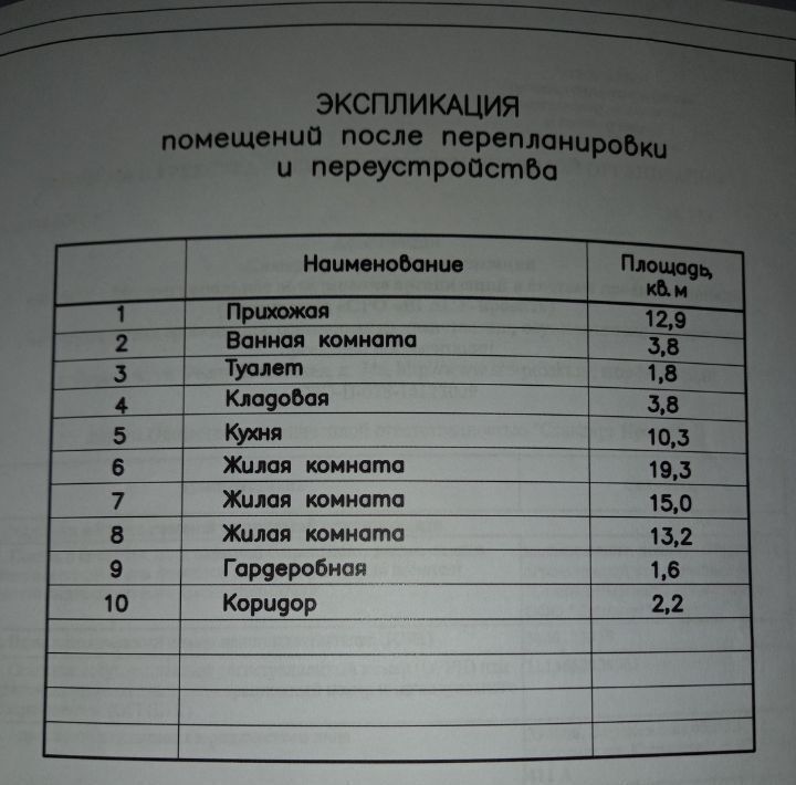 квартира г Воронеж р-н Левобережный ул Нижняя 73 фото 19