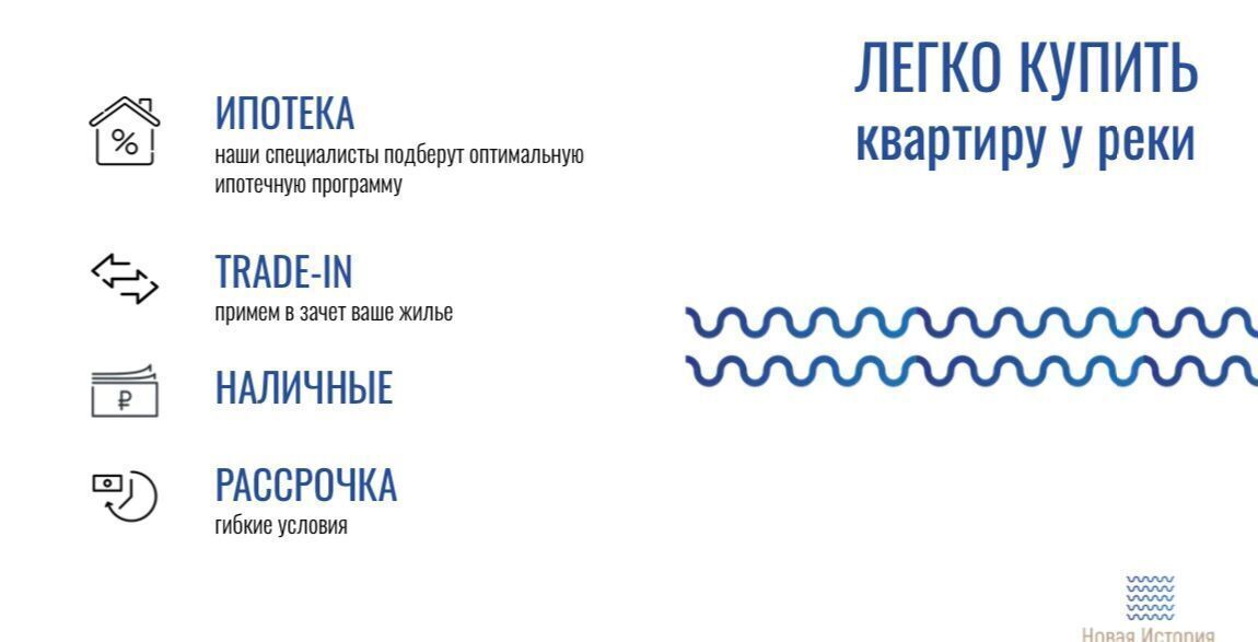 квартира г Вологда Заречье наб 6 Армии 1 ЖК Новая история этап, стр. 2 фото 9