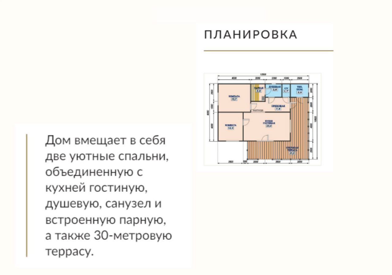 дом р-н Тосненский п Красный Бор Московское шоссе, 21 км, коттеджный пос. Массив Никольское 2. 0, Красноборское городское поселение фото 34