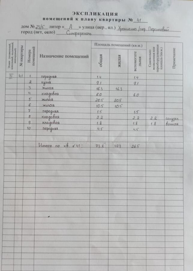 квартира г Симферополь р-н Железнодорожный ул Хромченко 23/5 фото 13