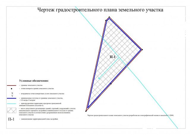 р-н Ленинский тракт Велижанский 7 км фото