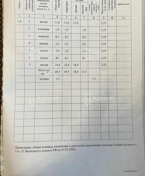 квартира г Волгоград р-н Дзержинский ул им. Землячки 26 фото 8