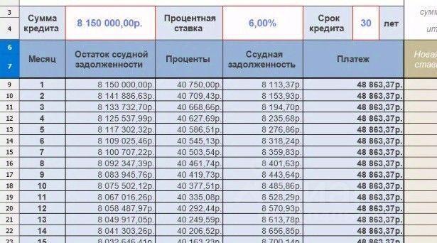 квартира г Санкт-Петербург р-н Василеостровский б-р Александра Грина 3 ЖК «Я — Романтик» второй квартал, Ленинградская область фото 8