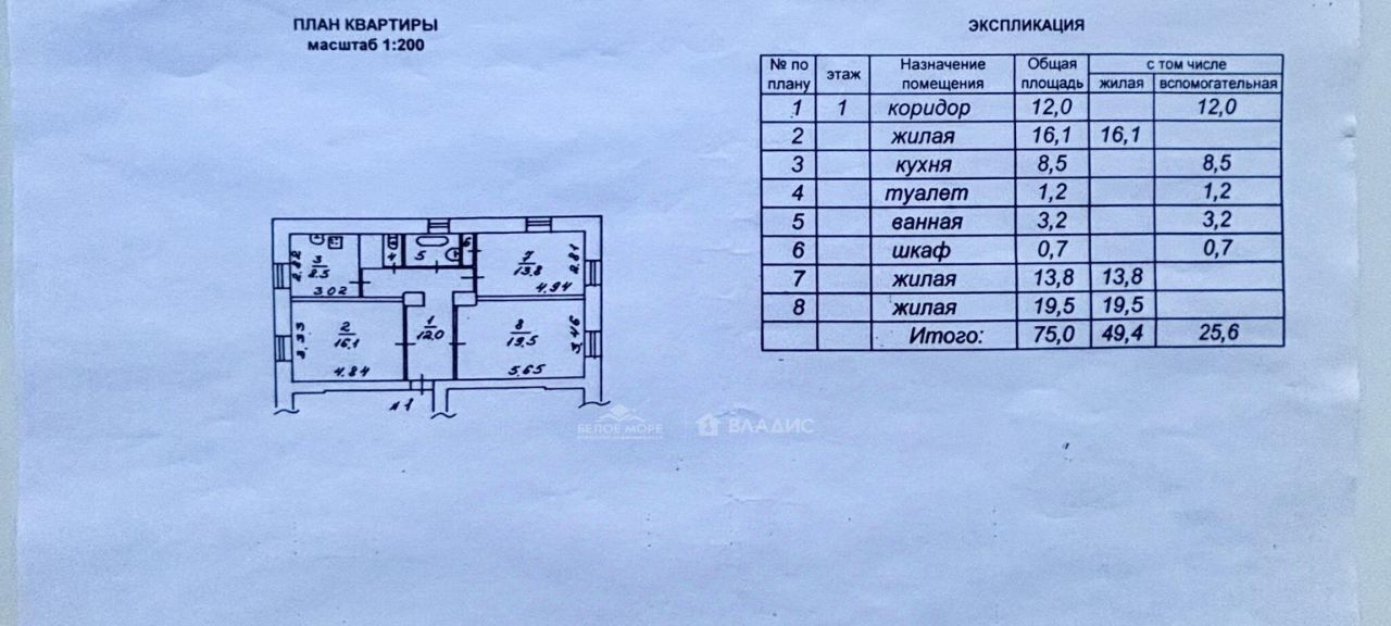 квартира г Северодвинск пр-кт Ленина 19/46 фото 29