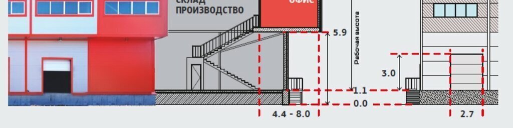 производственные, складские р-н Ломоносовский д Малое Карлино ш Пушкинское 48 Звёздная фото 12