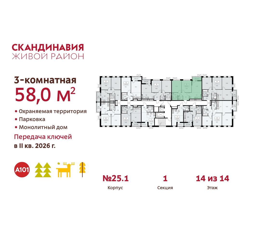 квартира г Москва п Сосенское б-р Скандинавский 25/1 жилой район «Скандинавия» Сосенское, Бутово фото 2