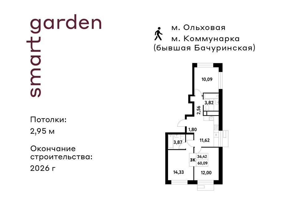 квартира г Москва п Сосенское п Газопровод Новомосковский административный округ, Жилой комплекс Smart Garden фото 1