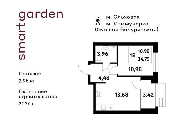 Новомосковский административный округ, Жилой комплекс Smart Garden фото